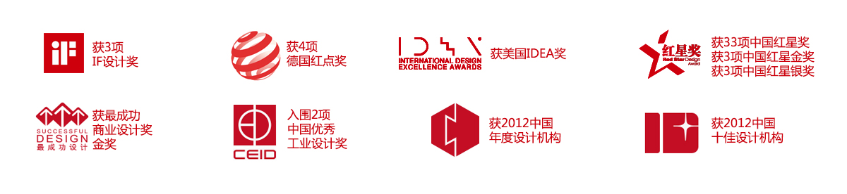 獲IF設(shè)計(jì)獎(jiǎng)德國(guó)紅點(diǎn)獎(jiǎng)美國(guó)IDEA獎(jiǎng)中國(guó)紅星金獎(jiǎng)中國(guó)紅星銀獎(jiǎng)最成功商業(yè)設(shè)計(jì)獎(jiǎng)金獎(jiǎng)中國(guó)優(yōu)秀工業(yè)設(shè)計(jì)獎(jiǎng)2012年年度設(shè)計(jì)機(jī)構(gòu)2012中國(guó)十佳設(shè)計(jì)機(jī)構(gòu)