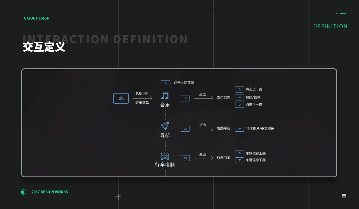 網(wǎng)頁切圖 (3).png