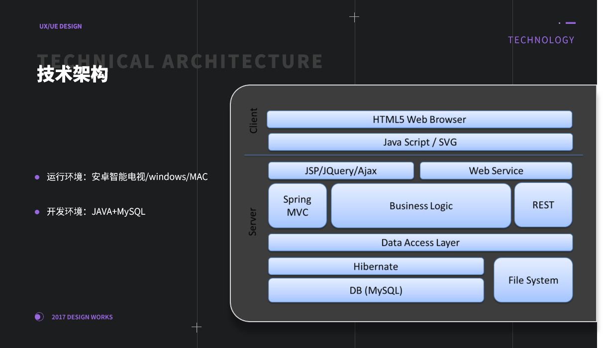 網(wǎng)頁(yè)切圖 (3).png